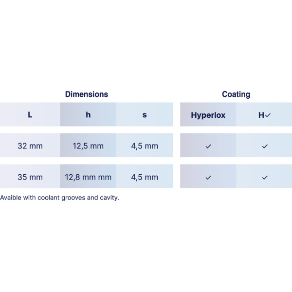 Chip Breaker Special External Threading Insert - Image 3