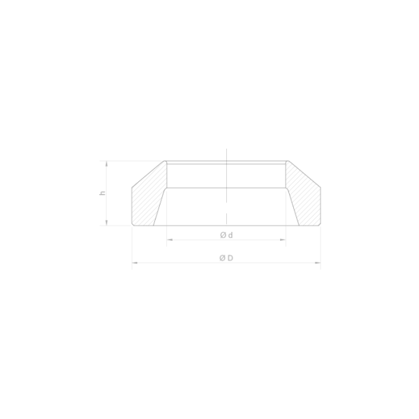 Cutting Rings - Image 2